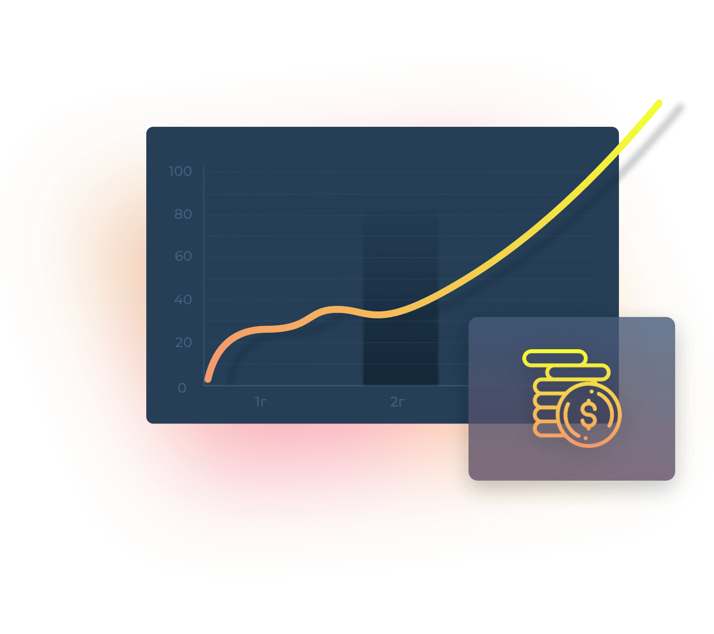 growing graph